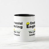 Umwelttechnikgenius Tasse (Zentrum)