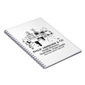 Umzugsrechner Notizblock (Rechte Seite)