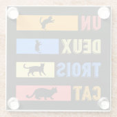 Un Deux Trois Cat Glasuntersetzer (Rückseite)