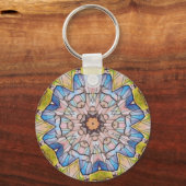 Un gemeinsame Galgenfotomanipulation Schlüsselanhänger (Vorderseite)