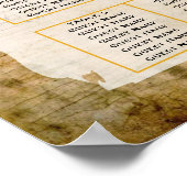 Unabhängigkeitserklärung 📜 1776 Sitzplan Poster (Ecke)