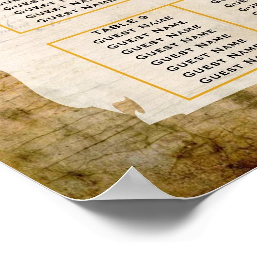 Unabhängigkeitserklärung 📜 1776 Sitzplan Poster (Ecke)