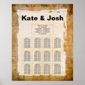 Unabhängigkeitserklärung 📜 1776 Sitzplan Poster (Vorne)