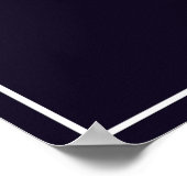 Unabhängigkeitserklärung der Vereinten Staaten 177 Poster (Ecke)