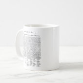 Unabhängigkeitserklärung Kaffeetasse (Vorderseite Links)