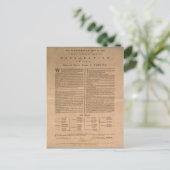 Unabhängigkeitserklärung Postkarte (Stehend Vorderseite)