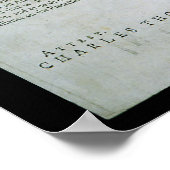 Unabhängigkeitserklärung von Dunlap Poster (Ecke)