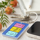 Unai Periodenschlüsselring Schlüsselanhänger (Vorderseite rechts)