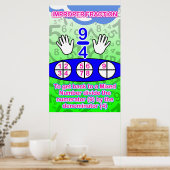 Unangemessene Bruchlinien = Poster/Ankerdiagramm f Poster (Küche)