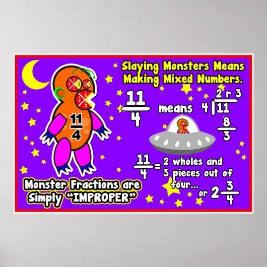 Unangemessener Bruchteil = Poster/Ankerkarten Poster (Vorne)