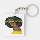 Unapologetischer Schlüsselanhänger (Rückseite)