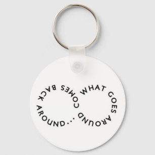 Unbegrenzt Schlüsselanhänger