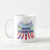 Unbegrenzte Möglichkeiten Kaffeetasse (Links)