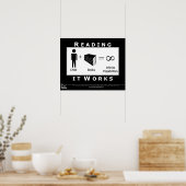 Unbegrenzte Möglichkeiten Poster (Küche)