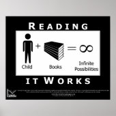 Unbegrenzte Möglichkeiten Poster (Vorne)