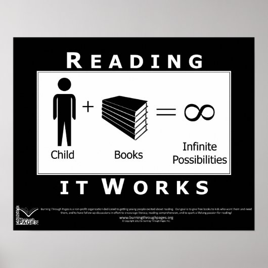 Unbegrenzte Möglichkeiten Poster (Vorne)