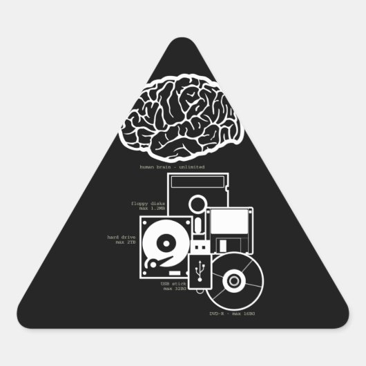 Unbegrenzter Speicher Dreieckiger Aufkleber (Vorderseite)