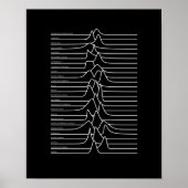 Unbekannte Distributionen Poster (Vorne)