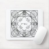Unberechtigtes Mousepad (Mit Mouse)