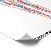 Unbeschriftes Plakat-System für die menschliche Zi Poster (Ecke)