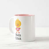 unbestimmt zweifarbige tasse (Vorderseite Links)