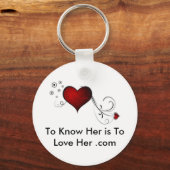 Unbetitelter Schlüsselanhänger (Vorderseite)