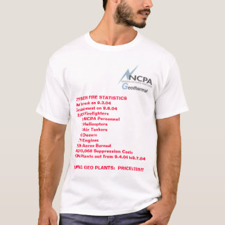 Unbezahlbar T-Shirt