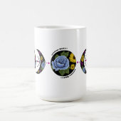 Unbreakable Nature's Cycle Kaffeetasse (Mittel)