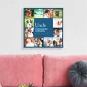 Uncle Funcle Definition 12 Foto Blue Fun Leinwanddruck (Insitu (Wohnzimmer))