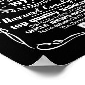 Uncle Jesse's Moonshine seit 1979 Poster (Ecke)