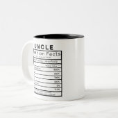 Uncle Nutrition Facts Statistics Funny Zweifarbige Tasse (Vorderseite Links)