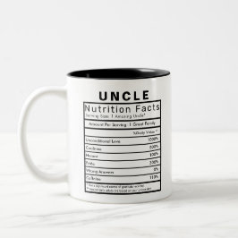 Uncle Nutrition Facts Statistics Funny Zweifarbige Tasse