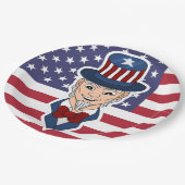 Uncle Sam Cartoon Pappteller (Schrägansicht)
