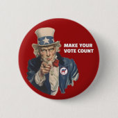 Uncle Sam Prohibition Party Button (Vorderseite)