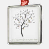 Und ein Rebhuhn in einer Birne Ornament Aus Metall (Links)