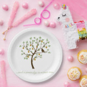 Und ein Rebhuhn in einer Birne Pappteller (Party)