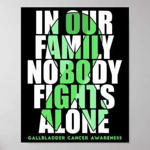 Und Galle- und Gallengangskrebs-Bewusstseins-Unter Poster
