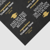 Und so beginnt das Abenteuer - Moderner Abschluss Seidenpapier (Ausschnitt)