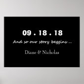 Und so beginnt unsere Geschichte mit Poster (Vorne)