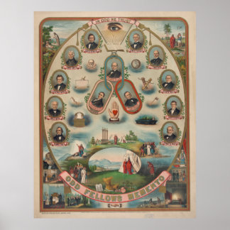 Undd-Fellows Memento [1883] Poster