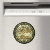 undefiniert magnet (In Situ (Geschirrspüler))