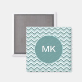 undefiniert magnet (Vorderseite/Rückseite)