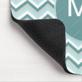 undefiniert mousepad (Ecke)