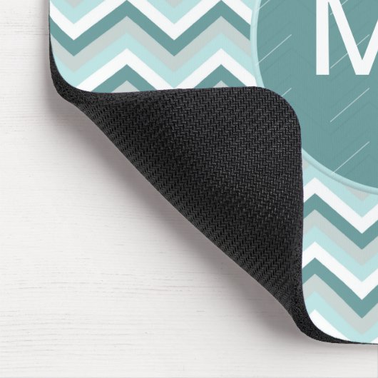 undefiniert mousepad (Ecke)