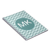 undefiniert notizblock (Rechte Seite)