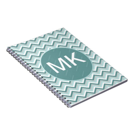 undefiniert notizblock (Rechte Seite)