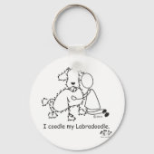 undefiniert schlüsselanhänger (Vorderseite)