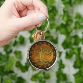 undefiniert schlüsselanhänger (Hand)