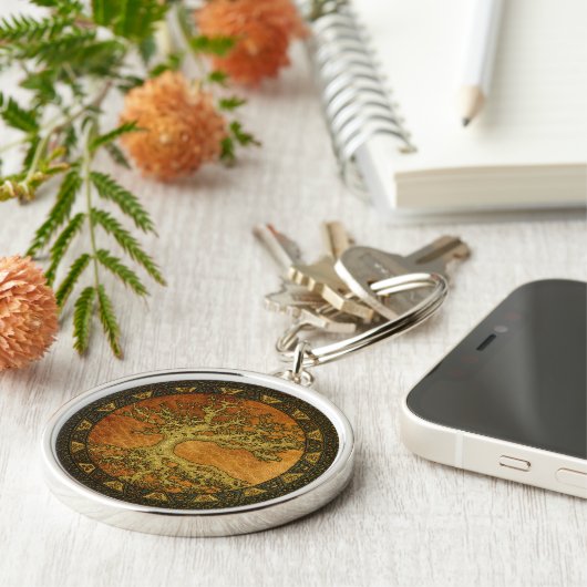 undefiniert schlüsselanhänger (Seite)