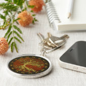 undefiniert schlüsselanhänger (Seite)